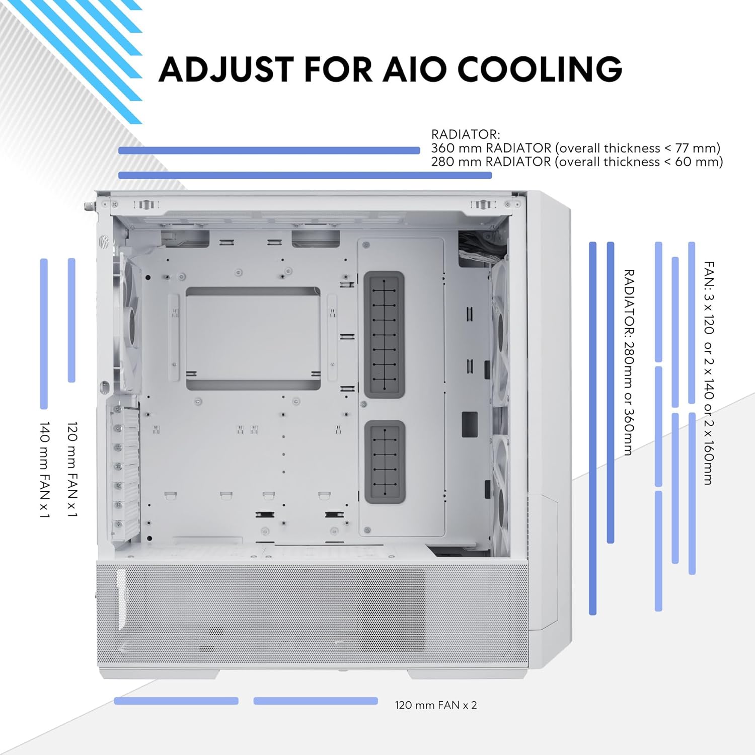 LIAN LI LANCOOL 216 MESH ARGB 3x FAN MID-TOWER BEYAZ E-ATX KASA G99.LAN216RW.00