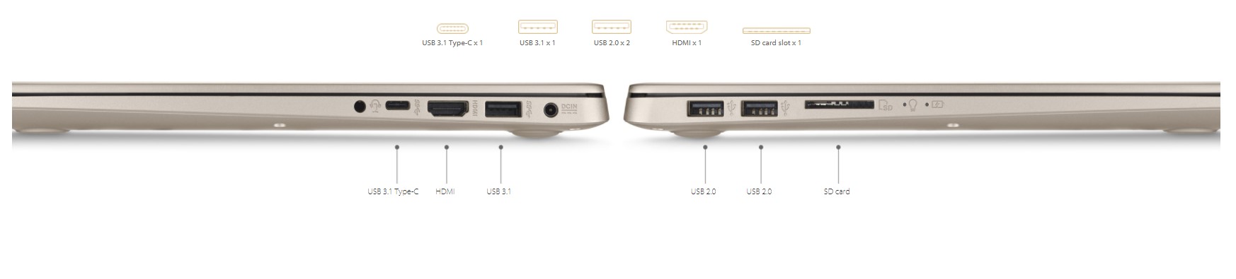 Asus vivobook сетевой драйвер. Ноутбук асус Вивобук разъемы. ASUS VIVOBOOK 17 расположение портов. ASUS ZENBOOK разъемы HDMI. ASUS VIVOBOOK 15 разъём для микрофона.