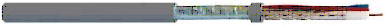 CCTV 2+1-2X0,50+0,33