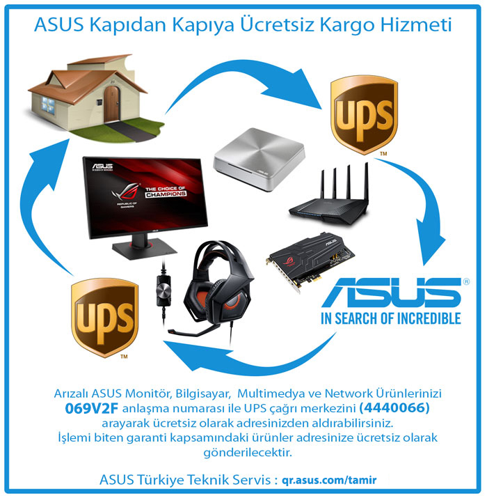 Asus kapidan kapiya garanti