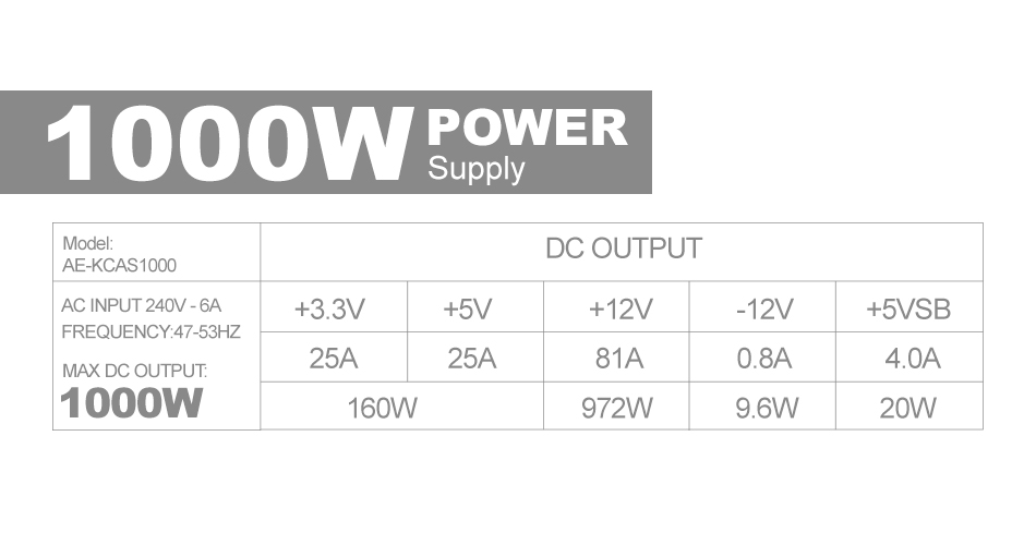 AEROCOOL KCAS 1000W 80+ BR 14Cm Fanlı POWER SUPPLY AKTIF PFC AE-KCAS1000M