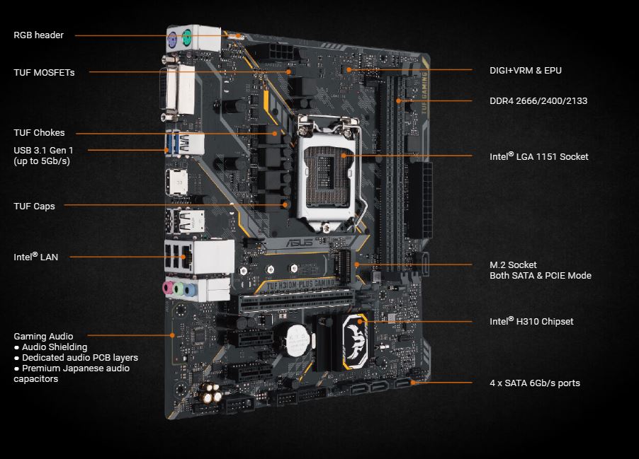 H310m какой процессор подойдет. Asus tuf h310-plus gaming. Gigabyte h310m h. H310m ds2 2. материнская плата gigabyte h310m s2 (rev.