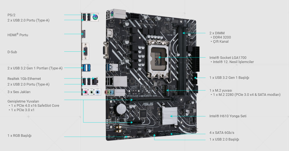 PRIME H610M-K D4