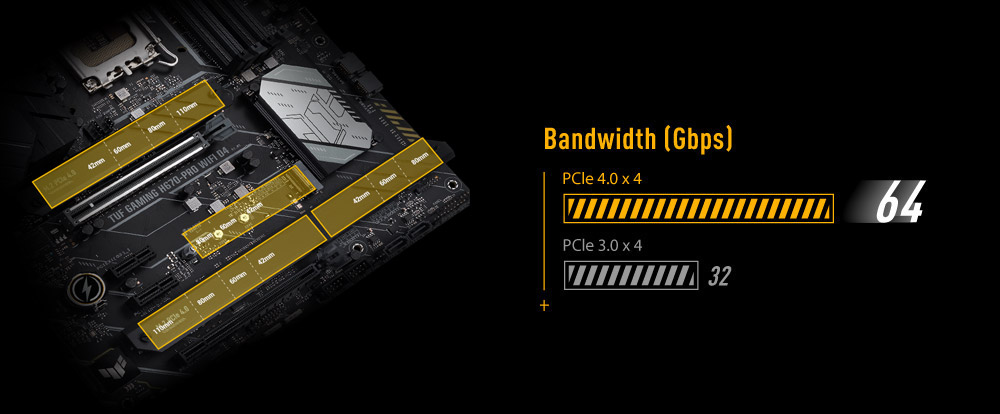 H670 pro wifi d4. H670 pro wifi d4