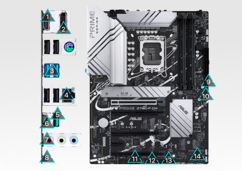 Asus Prime Z790-P D4 Gaming Anakart