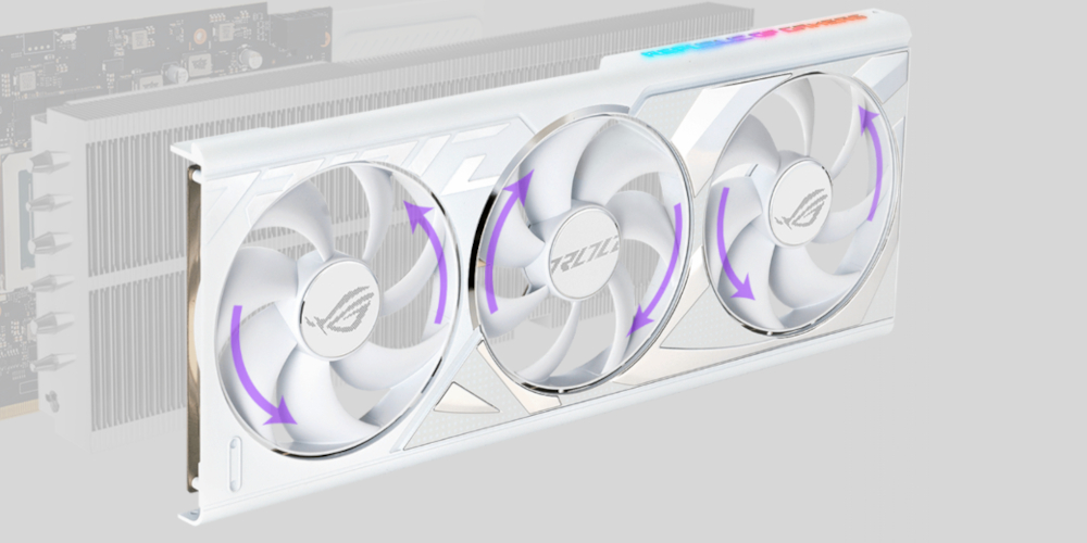 ROG Strix GeForce RTX 4090 24GB GDDR6X White OC Edition