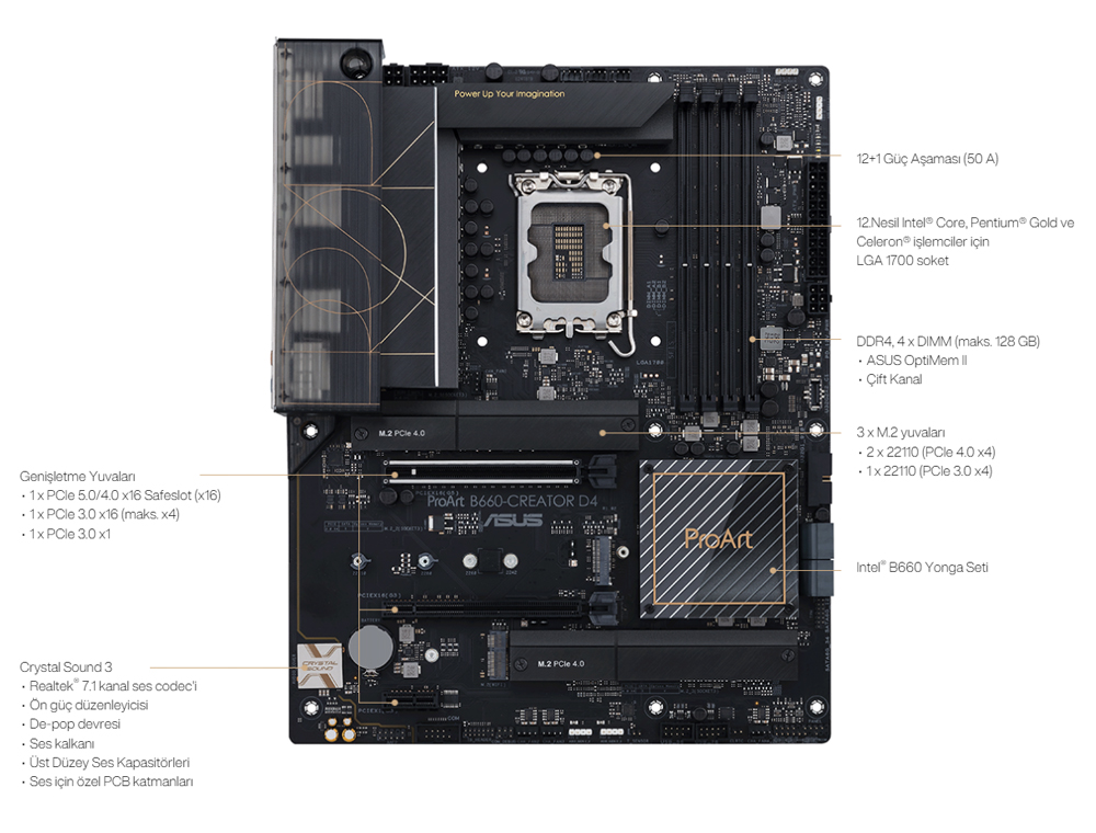 ProArt B660-CREATOR D4