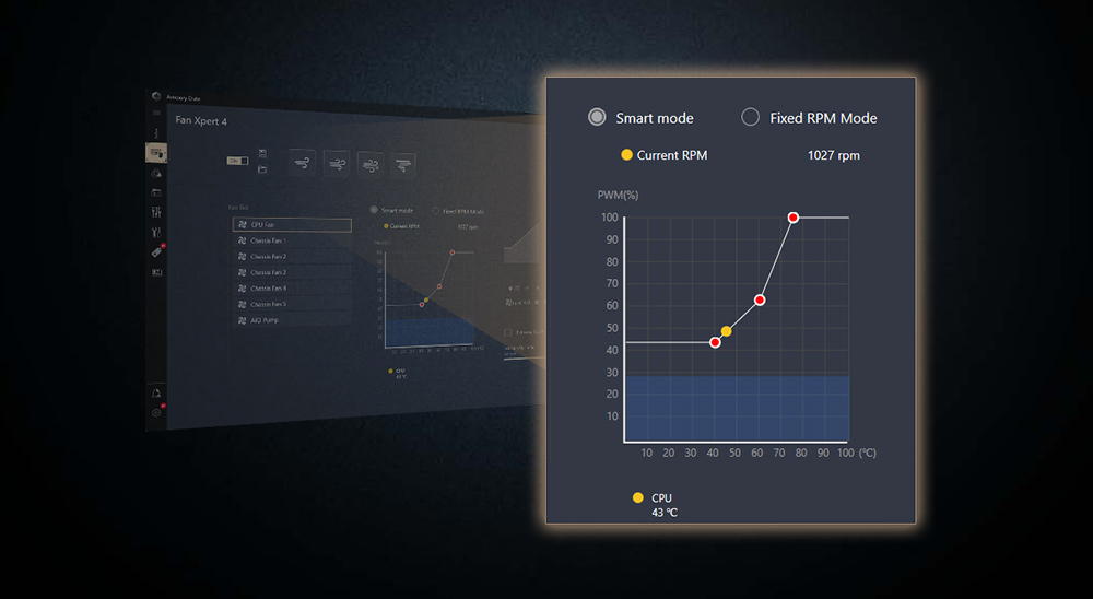 ProArt B760-CREATOR D4