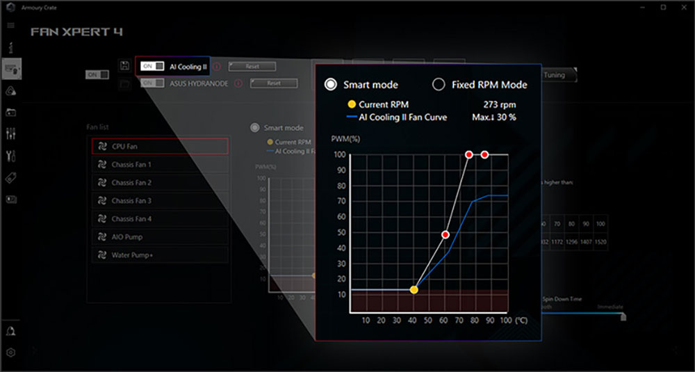 ROG STRIX Z790-H GAMING WIFI