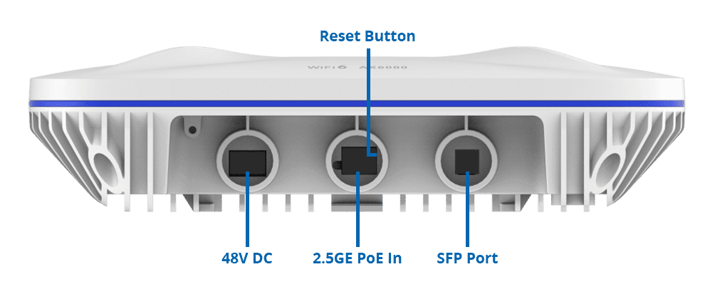 rg-rap6260hinterface.png