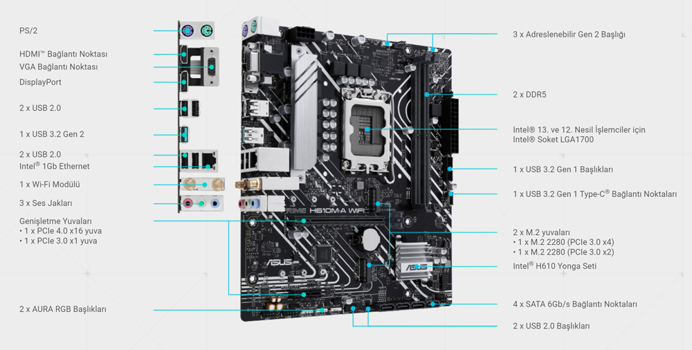 PRIME H610M-A WIFI