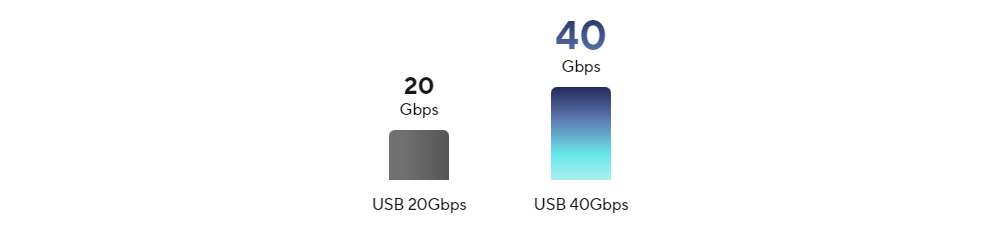 PRIME X870-P WIFI
