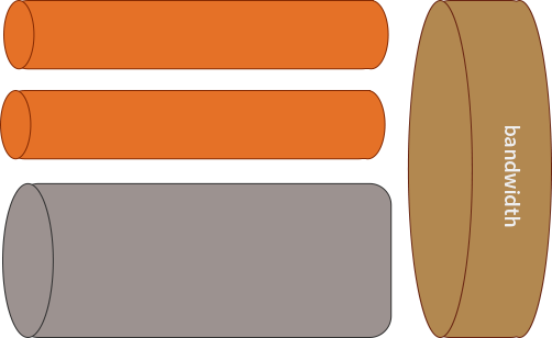 TEG5328F