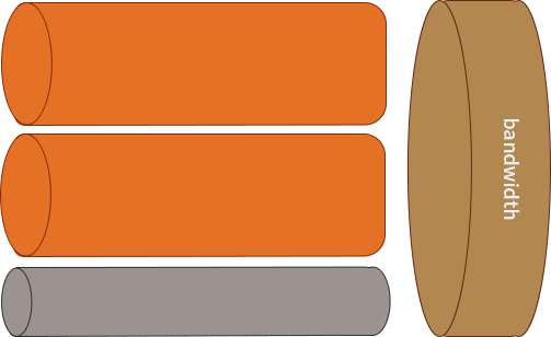 TEG5328F