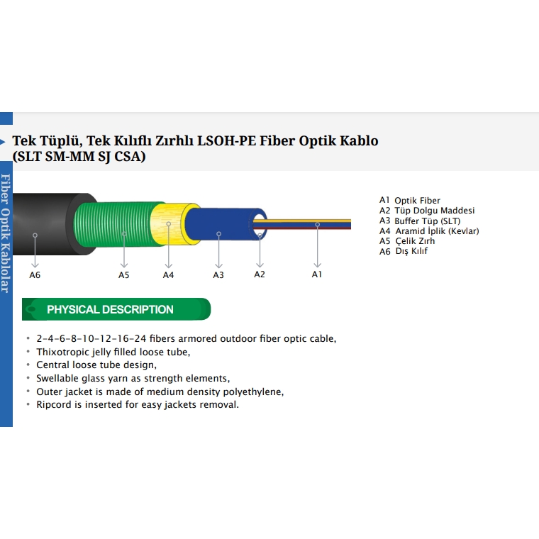 ERAT 4 CORE SINGLE MODE (SM) SLT SJSA ZIRHLI FİBER KABLO 9/125 HPT9SSJSA-004